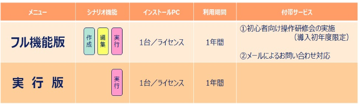 コメント 2019-11-19 120011.png