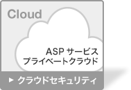 bt-cloud.png