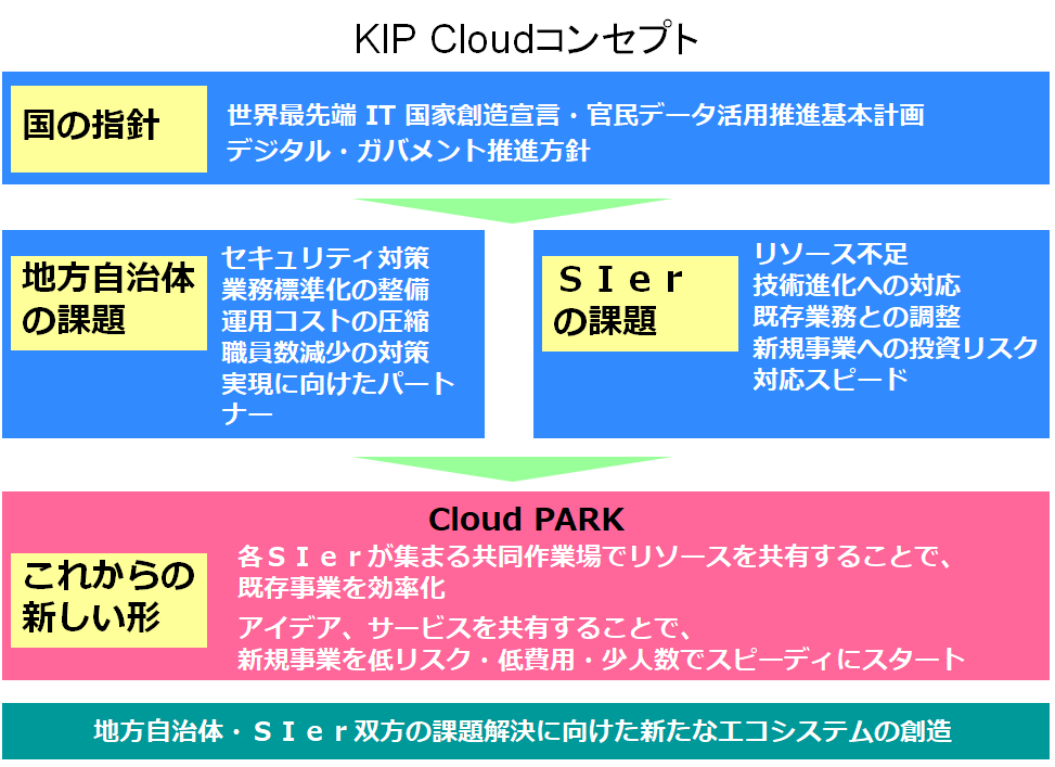 cloud_concept.png
