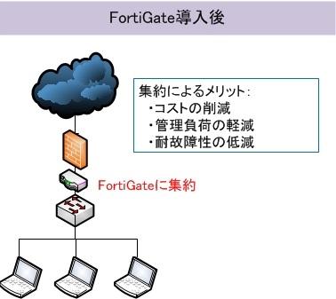 forti_2.jpg