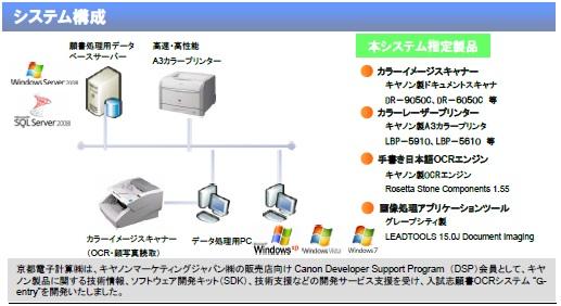 g-entry-kousei.jpg