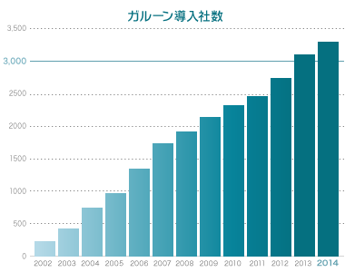 graph.png