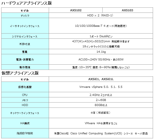 hw_spec.png
