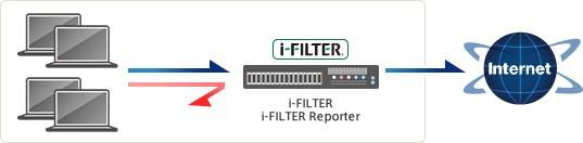 i-filter_01.jpg