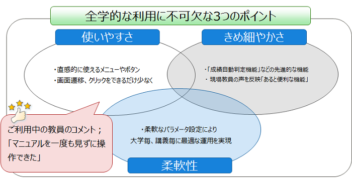 kyoikukiban.png