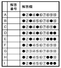 omr-saiten-ptn3.jpg