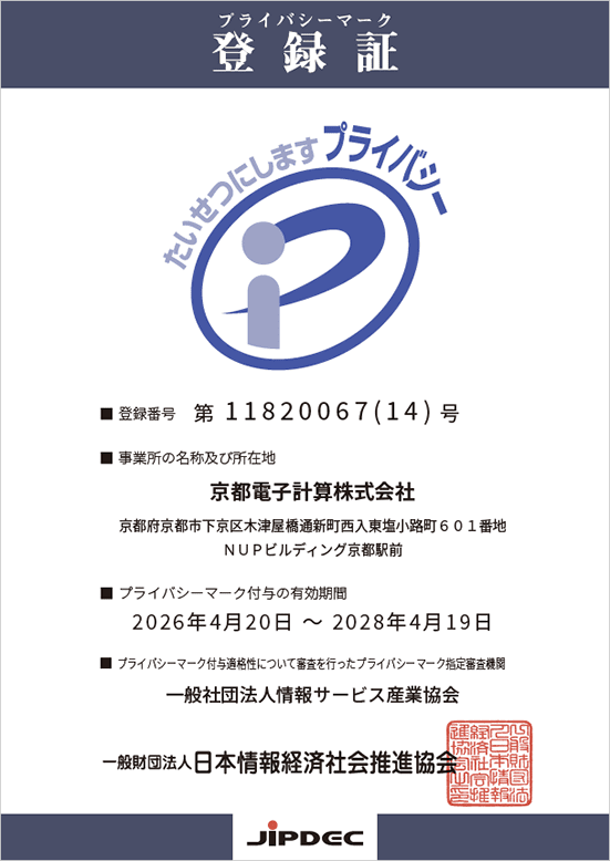 認証画像