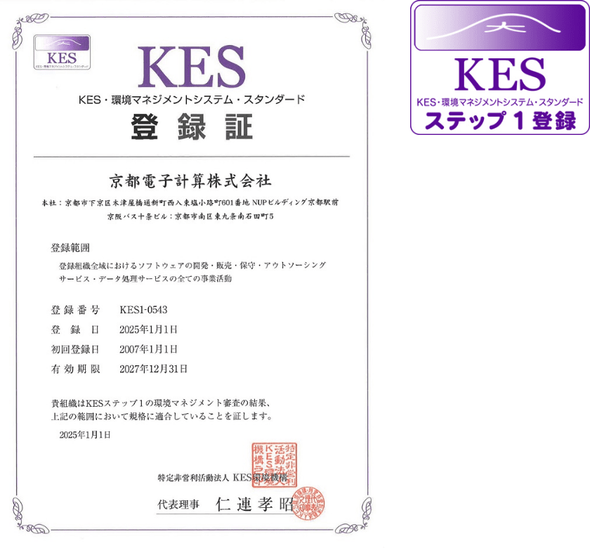 認証画像