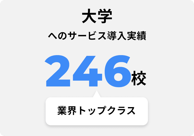 大学へのサービス導入実績